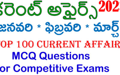 Current Affairs 2023 MCQ questions January February March