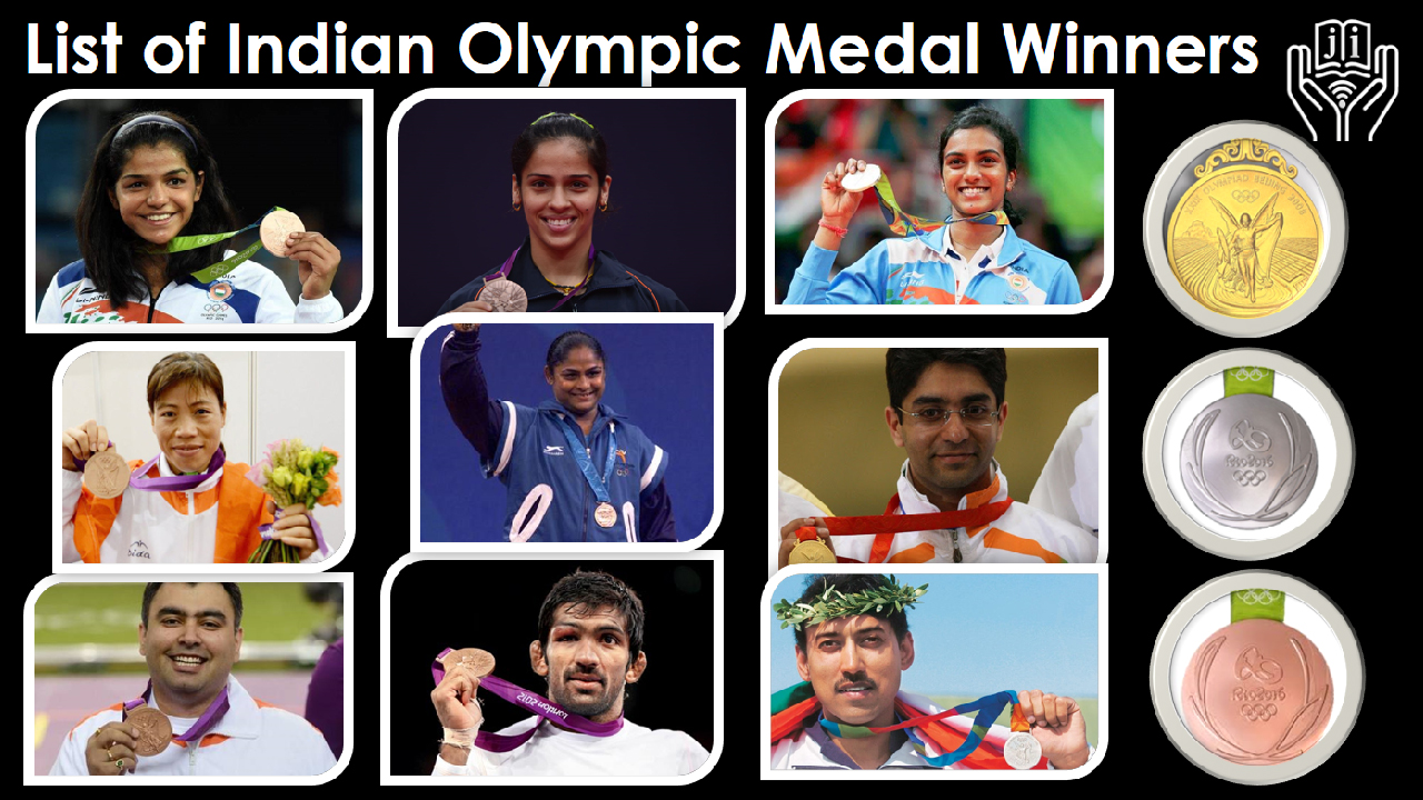 List-of-Indian-Olympic-Medal-Winners