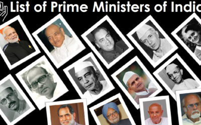 List of Prime Ministers of India