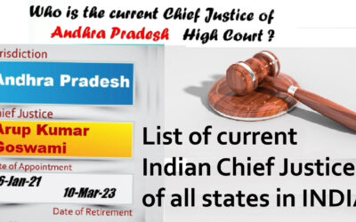 List of current Indian Chief Justices of all states in INDIA